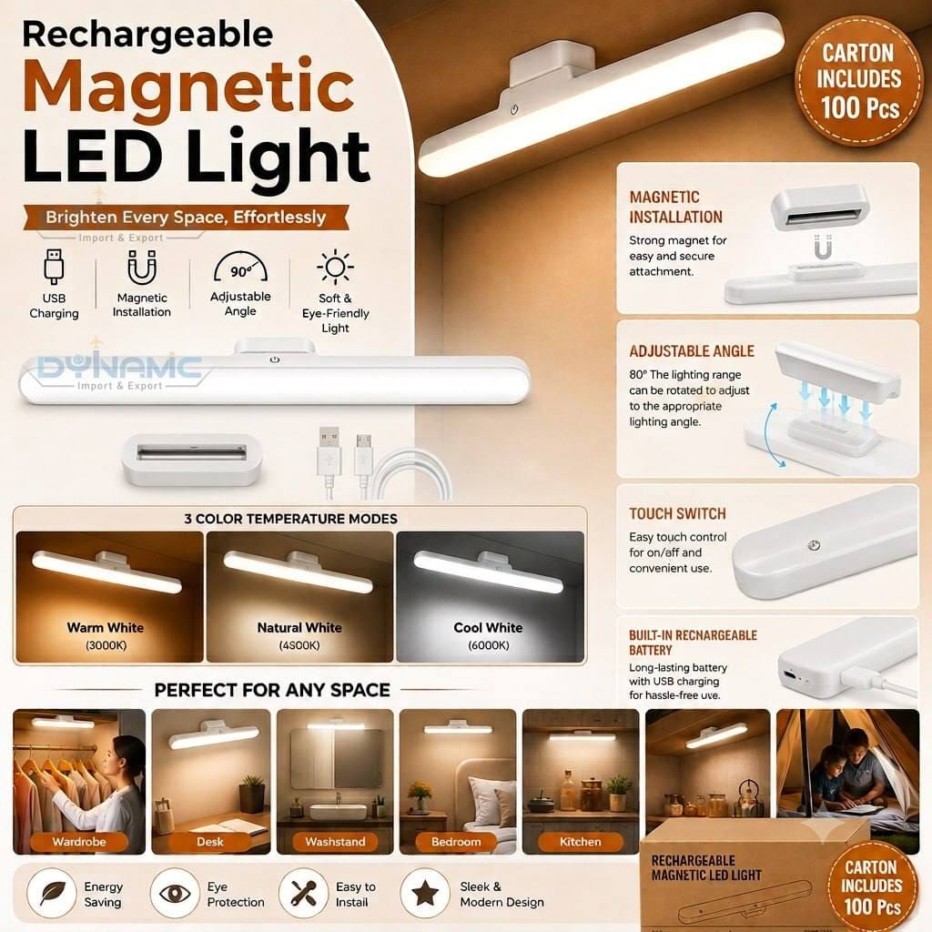 Magnetic LED Cabinet Light